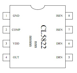 CL5822,BP2822,BPSEMI,BPS,上海晶豐明源