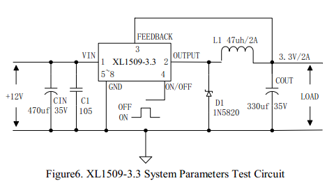 XL1509-3.3V典型應(yīng)用電路
