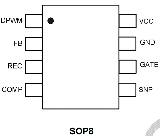PWM調(diào)光IC,PWM調(diào)光芯片,PWM調(diào)光電源驅(qū)動IC隔離PWM調(diào)光芯片,PWM調(diào)光不閃