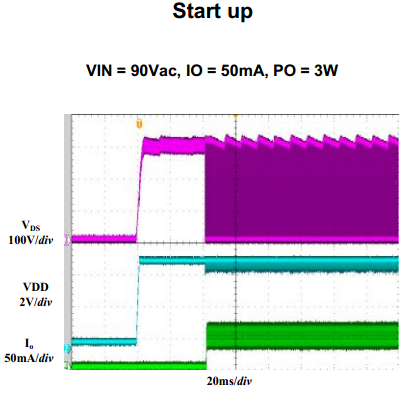 VIN = 90Vac, IO = 50mA, PO = 3W
