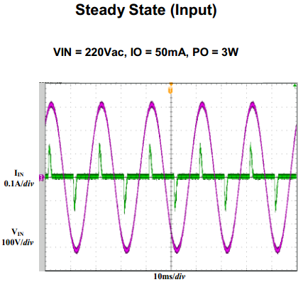 VIN = 220Vac, IO = 50mA, PO = 3W ,DW8534