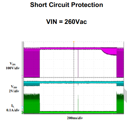 VIN = 220Vac, IO = 50mA, PO = 3W ,DW8534,DONGWOON,Short Circuit Protection