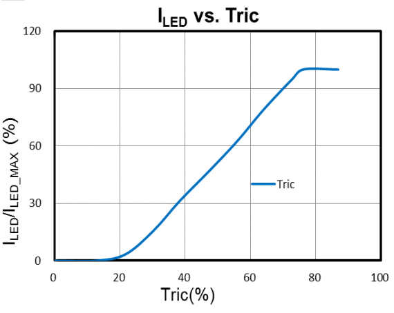PT4515C.png