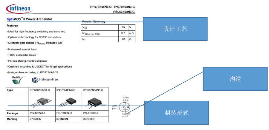 規(guī)格書解讀!@#$%^&_()_ +.png