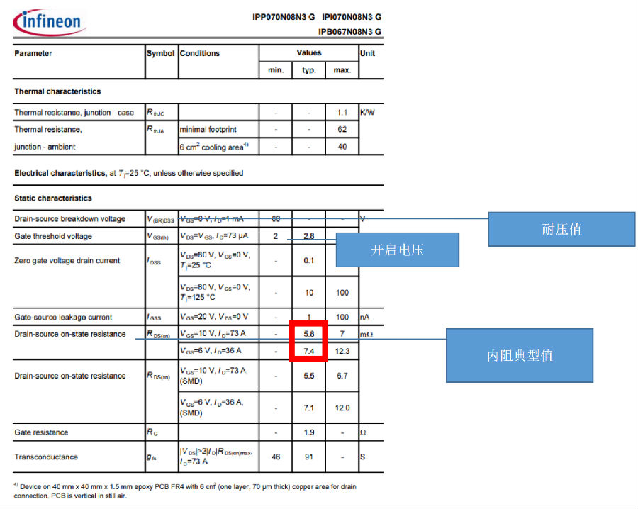 規(guī)格書解讀!@#$%^&_()_ +1.png
