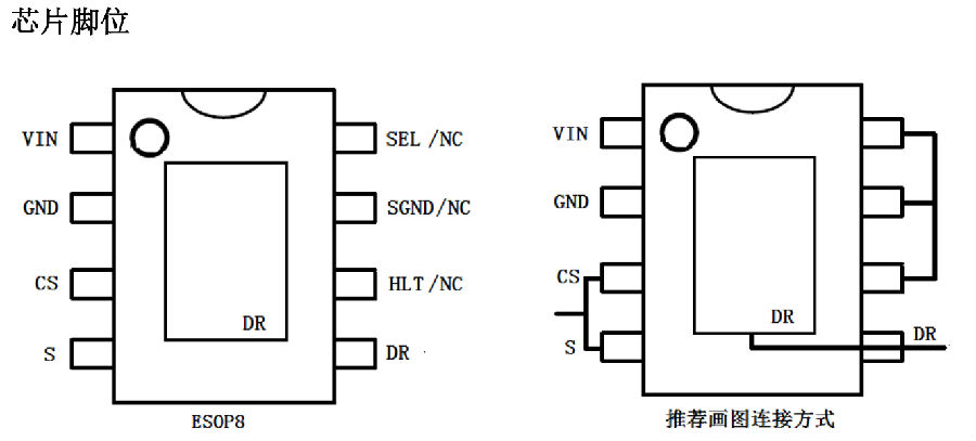 LAN1161ED電氣參數(shù)特性表 LAN1161ED電氣參數(shù)特性表 芯片參數(shù)詳情
