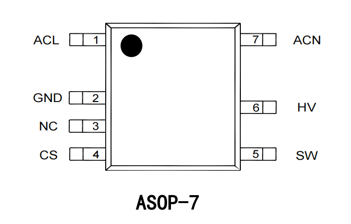 PT4557ENEASG, PT4557EN, LED Constant Current Driver, Non-Isolated Buck LED Driver, High Integration LED Driver IC, Wide Voltage 85-265Vac Driver, ASOP-7 Package, Domestic LED Driver, Replace BP2861 PT4557EN Package Dimensions